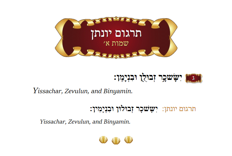 Targum Yonason Shemos Chapter 1 Verse 3