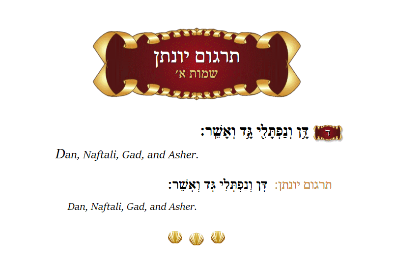 Targum Yonason Shemos Chapter 1 Verse 4