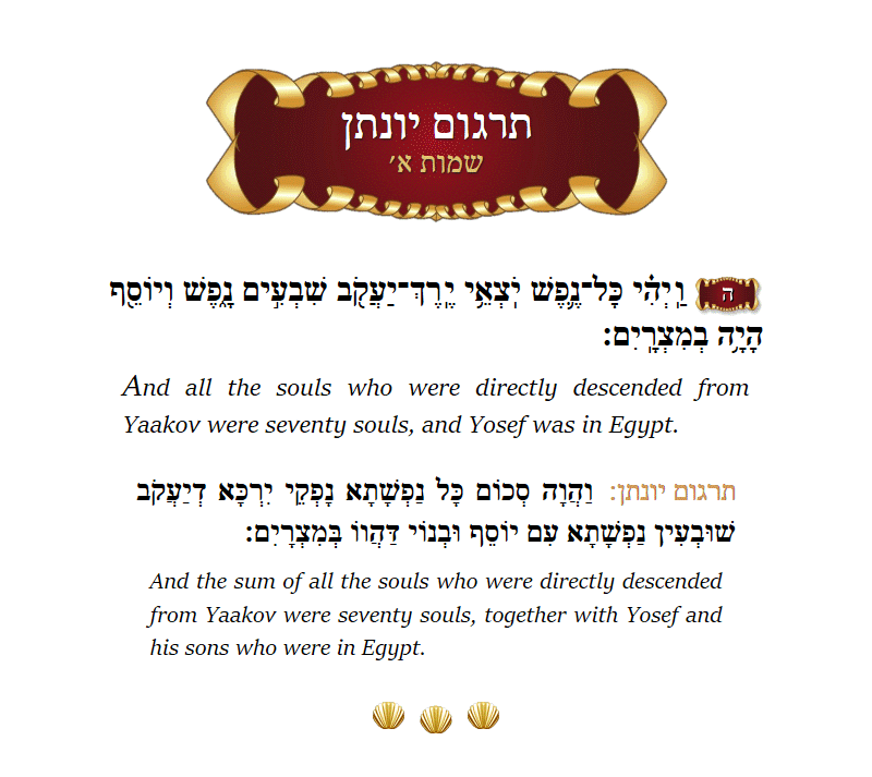 Targum Yonason Shemos Chapter 1 Verse 5