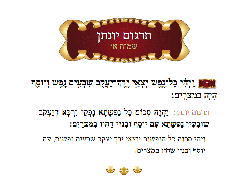 תרגום יונתן שמות פרק א׳ פסוק ה׳