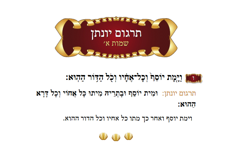 תרגום יונתן שמות פרק א׳ פסוק ו׳