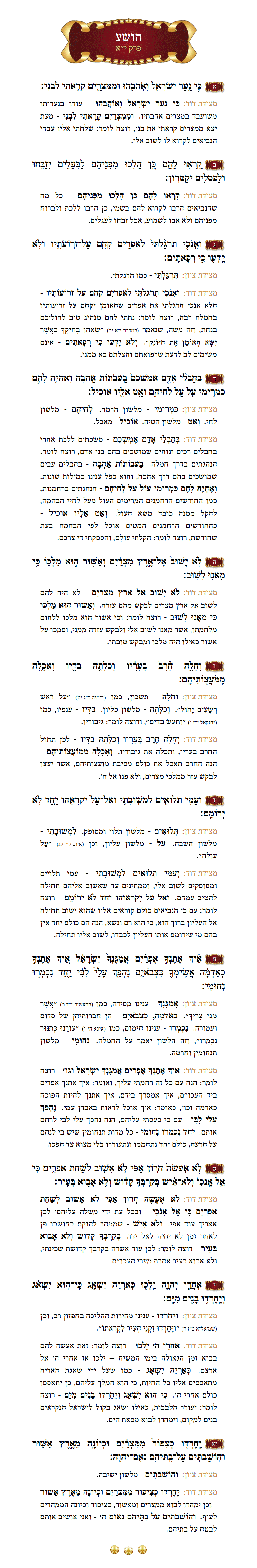 Sefer Hoshea Chapter 11 with commentary