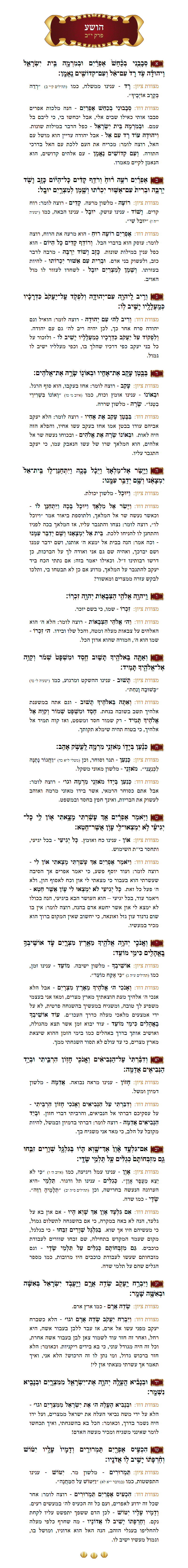 Sefer Hoshea Chapter 12 with commentary