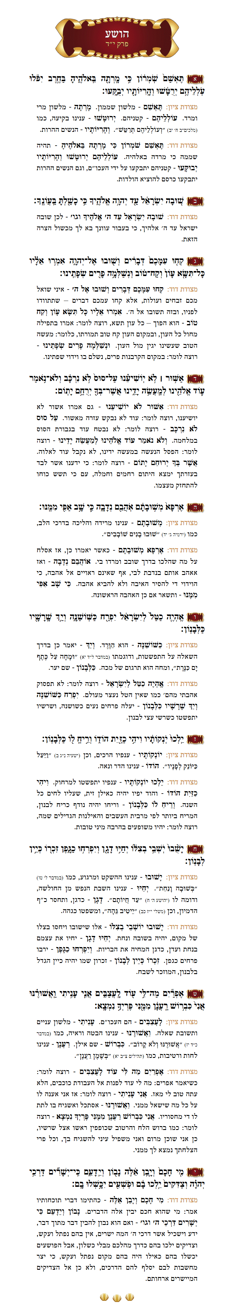 Sefer Hoshea Chapter 14 with commentary