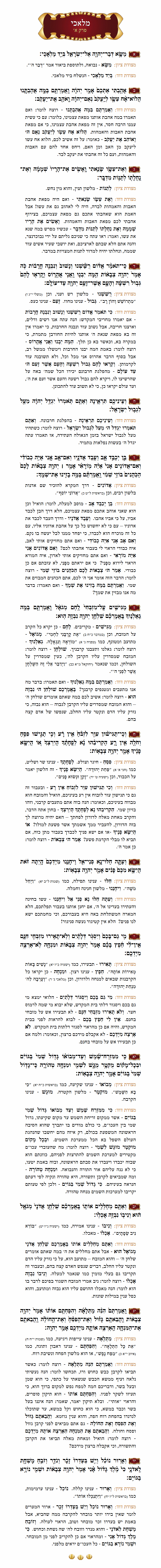 Sefer Malachi Chapter 1 with commentary