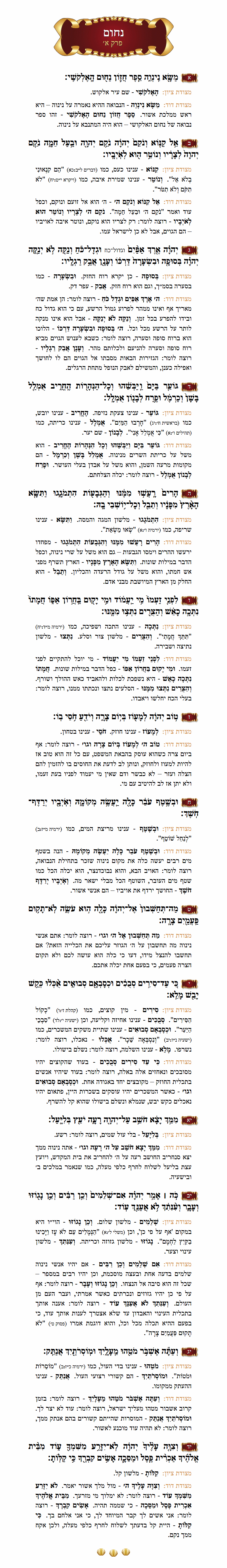 Sefer Nachum Chapter 1 with commentary