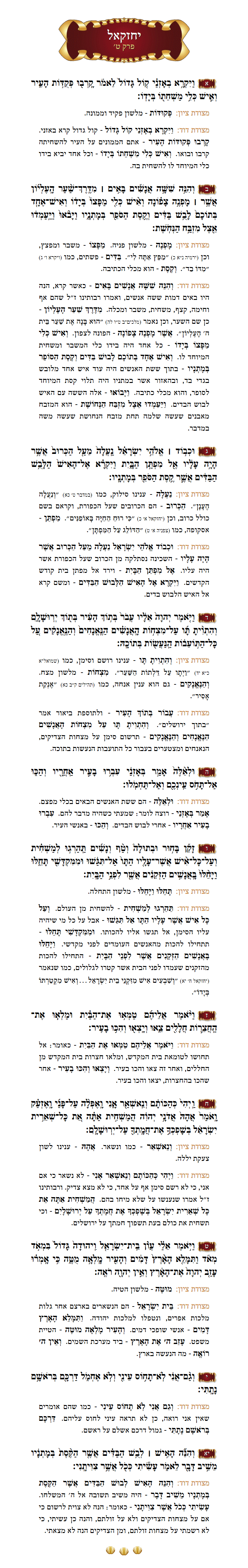 Sefer Yechezkel Chapter 9 with commentary
