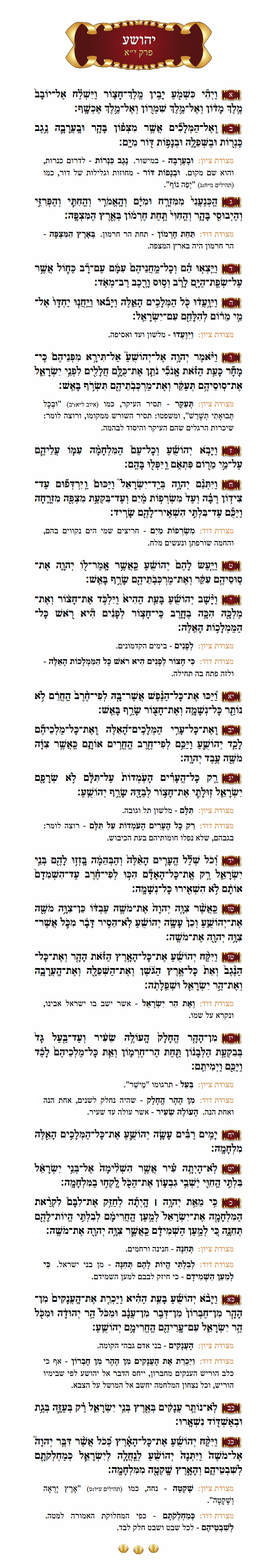 Sefer Yehoshua Chapter 11 with commentary