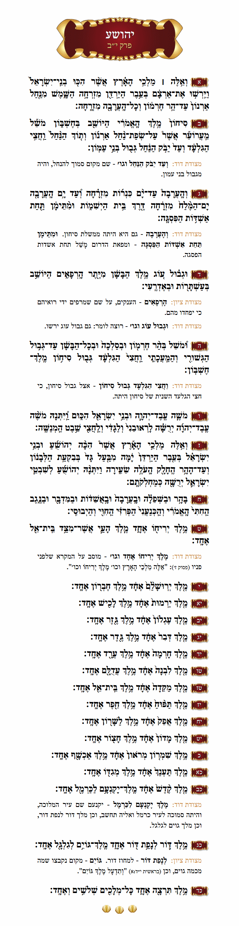 Sefer Yehoshua Chapter 12 with commentary