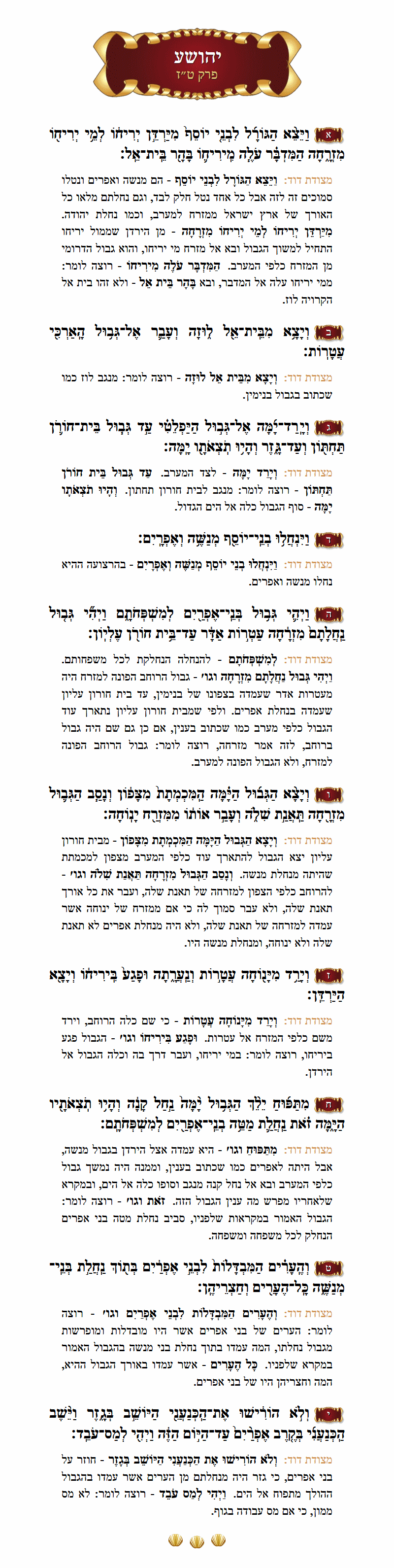 Sefer Yehoshua Chapter 16 with commentary