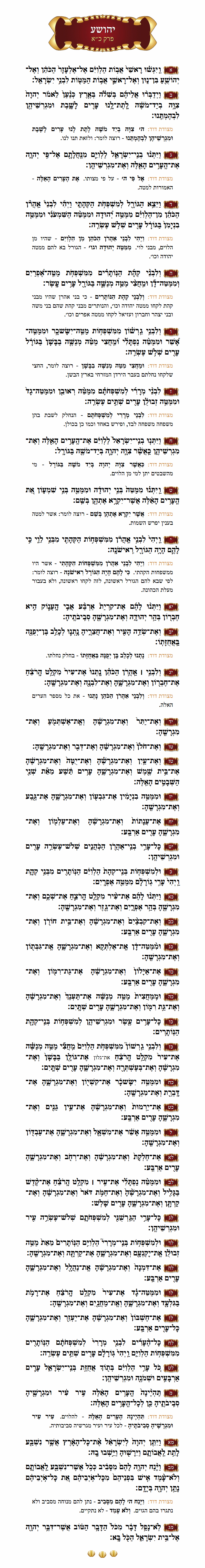 Sefer Yehoshua Chapter 21 with commentary