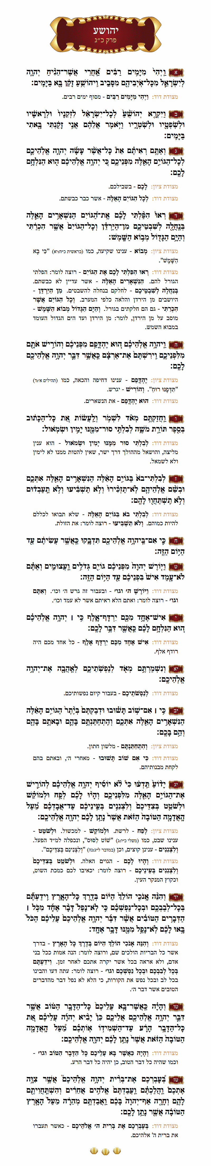 Sefer Yehoshua Chapter 23 with commentary