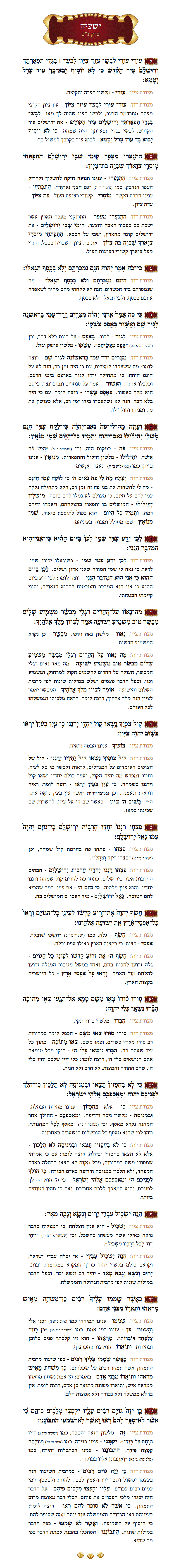 Sefer Yeshayohu Chapter 52 with commentary