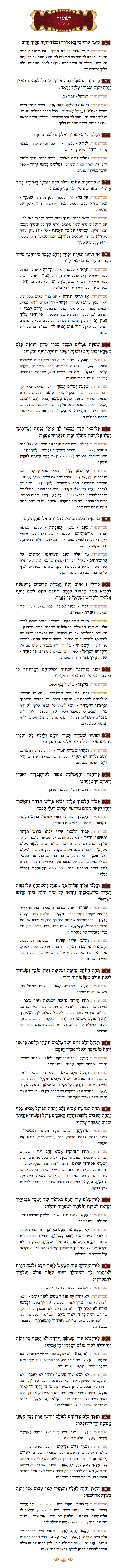 Sefer Yeshayohu Chapter 60 with commentary