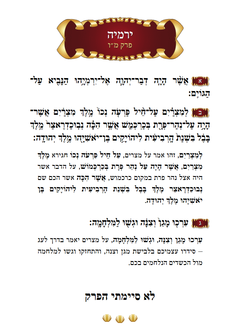 Sefer Yirmeyohu Chapter 46 with commentary