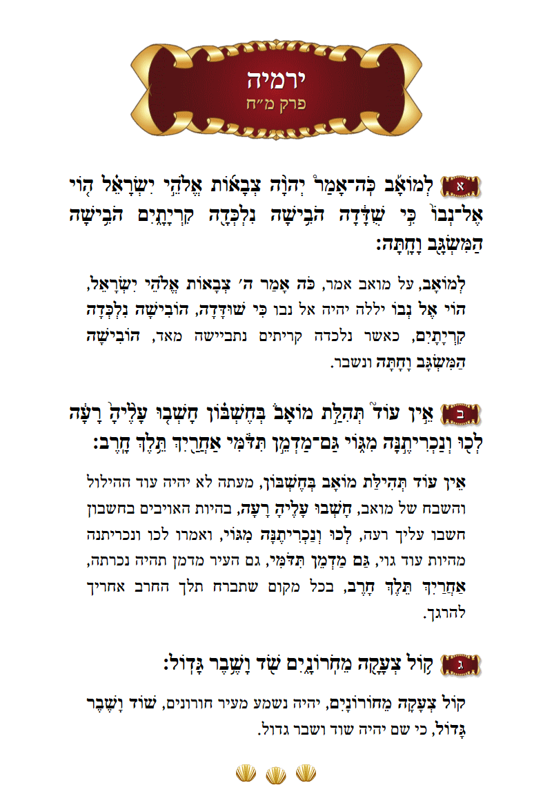 Sefer Yirmeyohu Chapter 48 with commentary