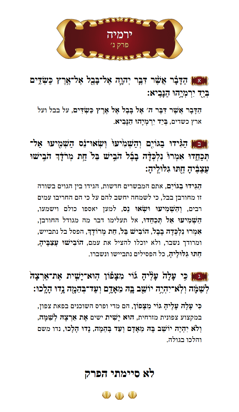 Sefer Yirmeyohu Chapter 50 with commentary