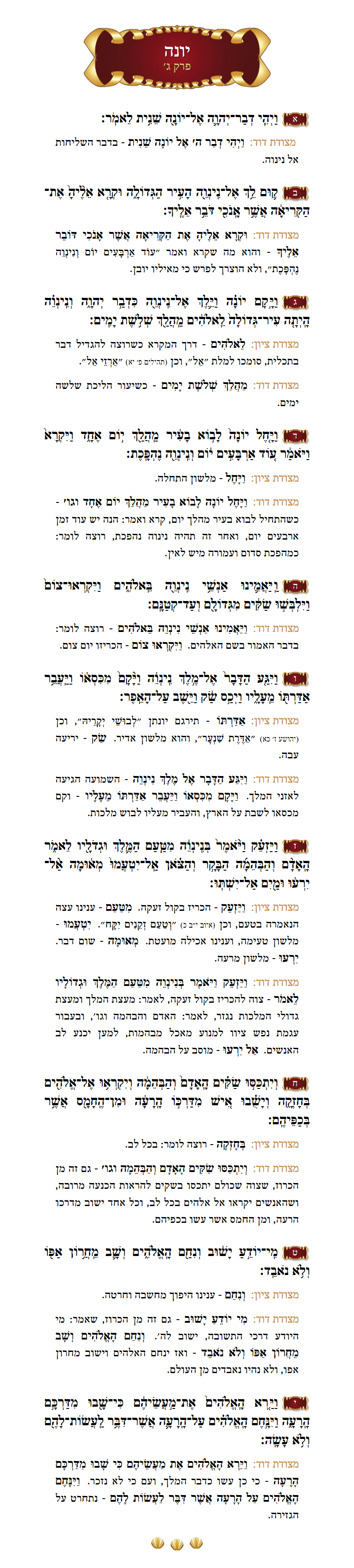 Sefer Yonah Chapter 3 with commentary
