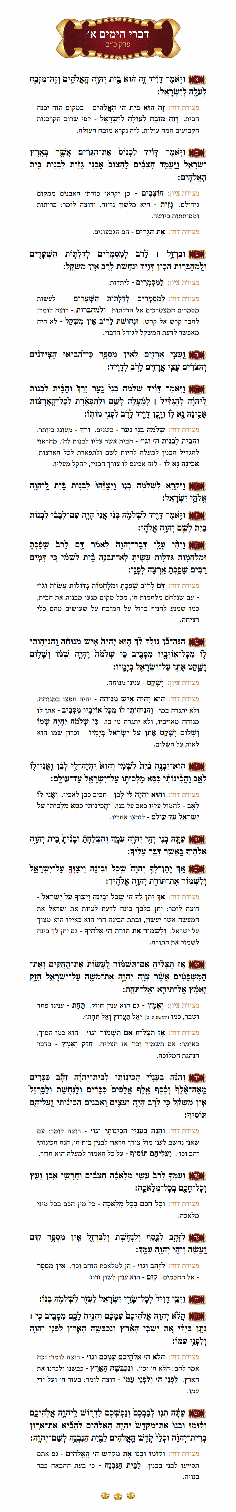 ספר דברי הימים א׳ פרק כ״ב עם מפרשים