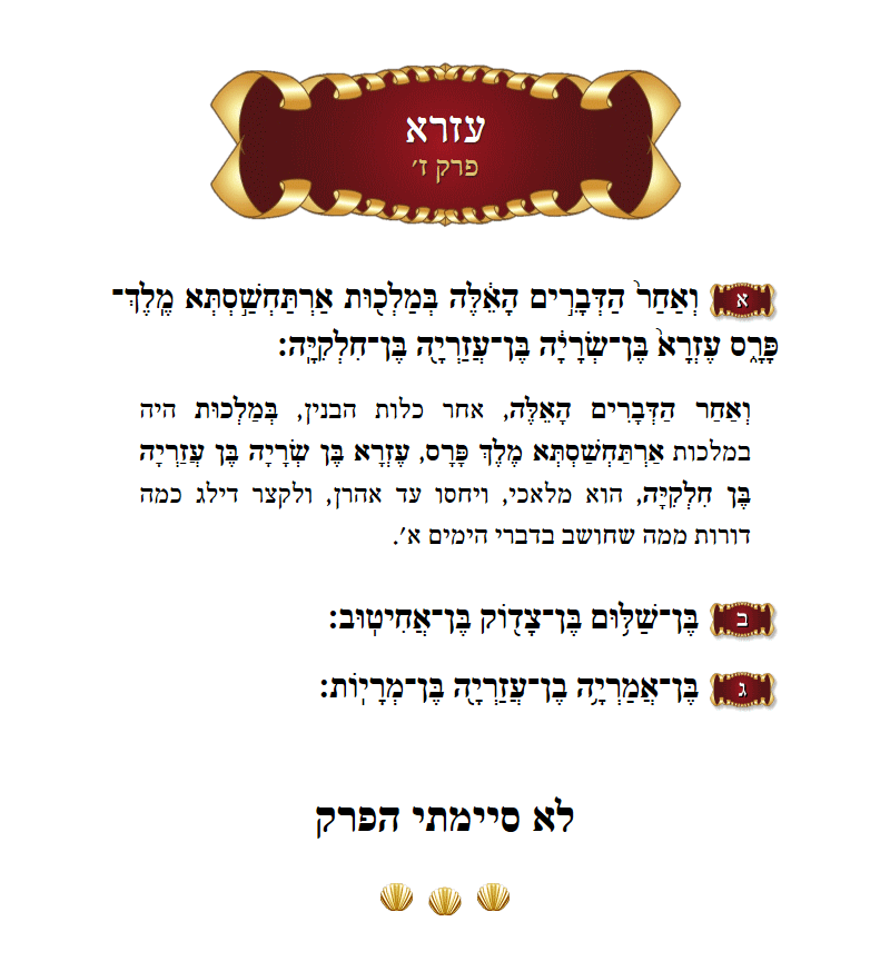 Sefer Ezra Chapter 7 with commentary