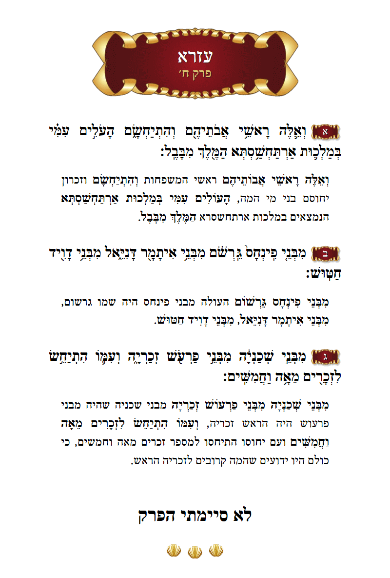 Sefer Ezra Chapter 8 with commentary