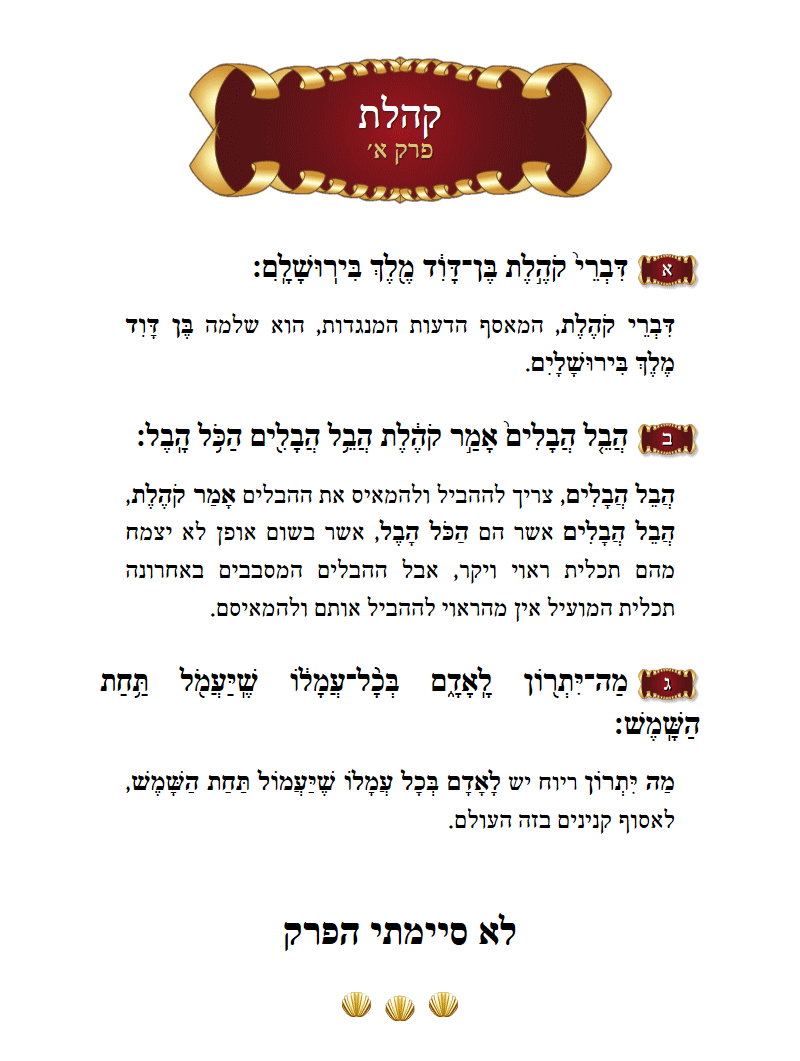 Megillas Koheles Chapter 10 with commentary