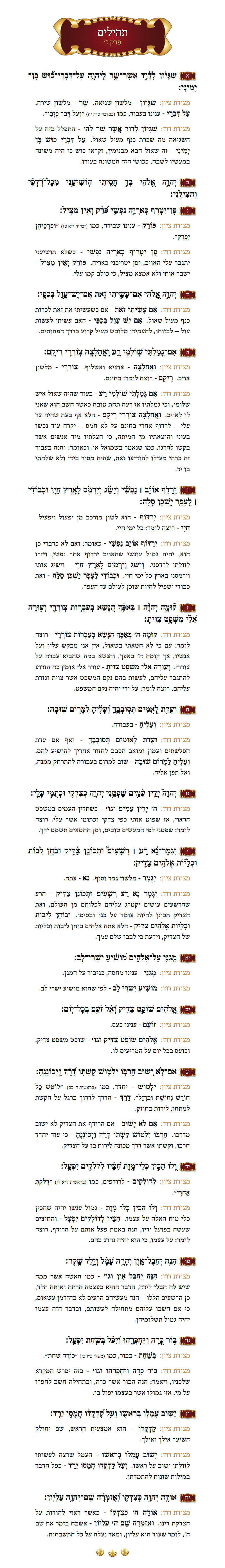 Sefer Tehillim Chapter 7 with commentary