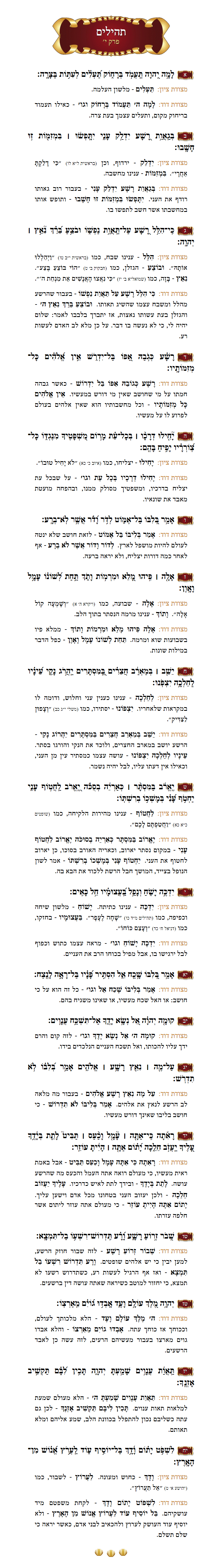 Sefer Tehillim Chapter 10 with commentary