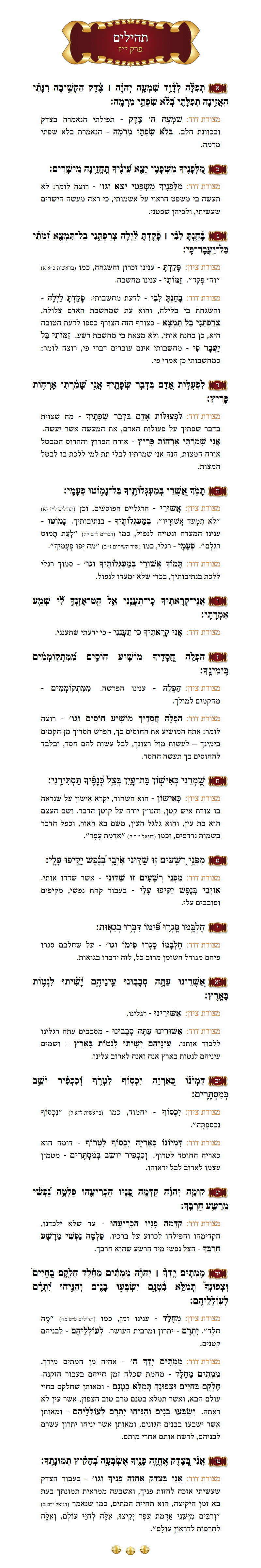 Sefer Tehillim Chapter 17 with commentary