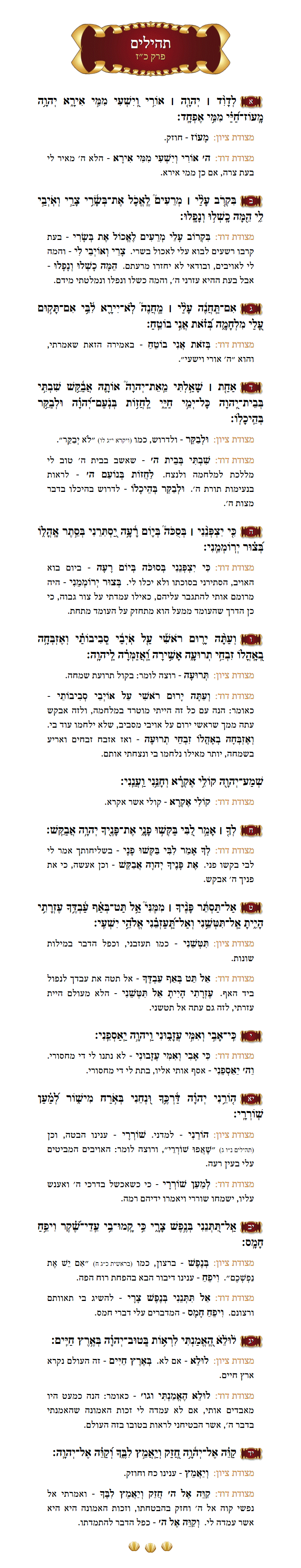 Sefer Tehillim Chapter 27 with commentary