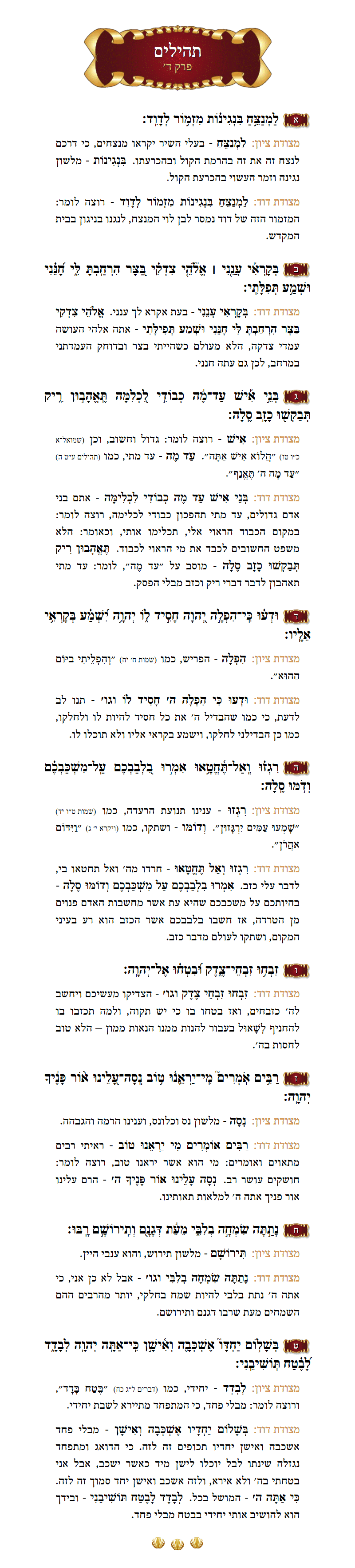 Sefer Tehillim Chapter 40 with commentary