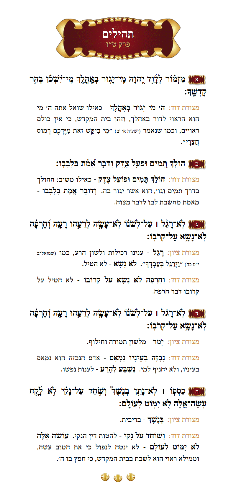 Sefer Tehillim Chapter 51 with commentary