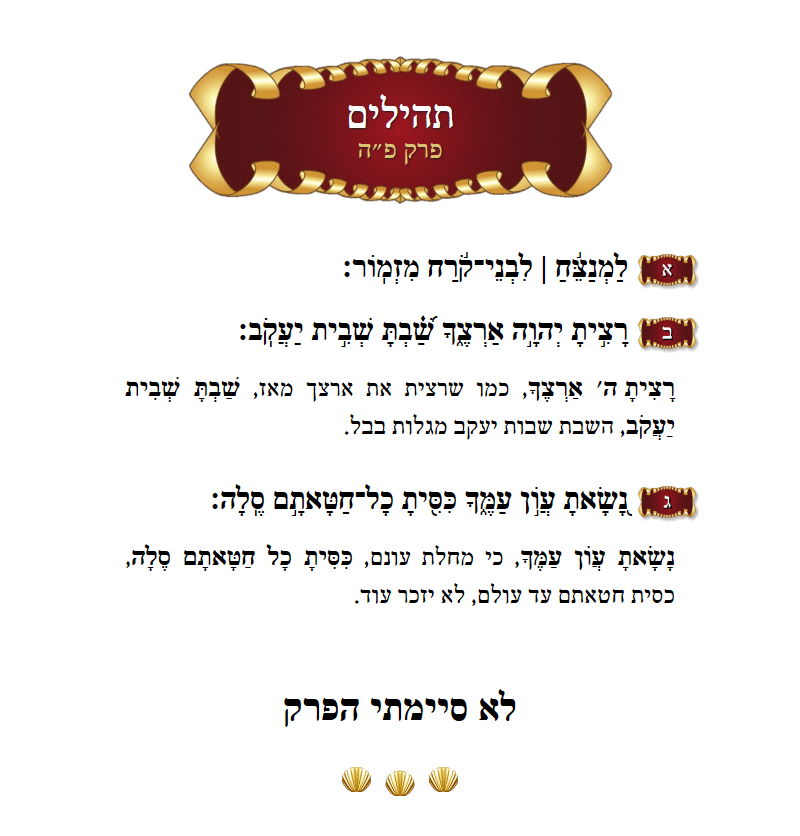 Sefer Tehillim Chapter 58 with commentary