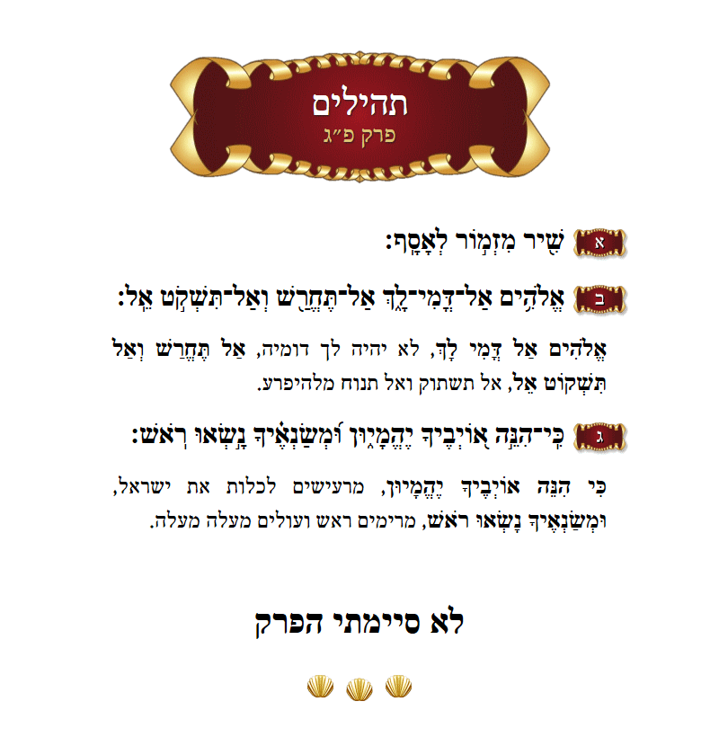 Sefer Tehillim Chapter 83 with commentary