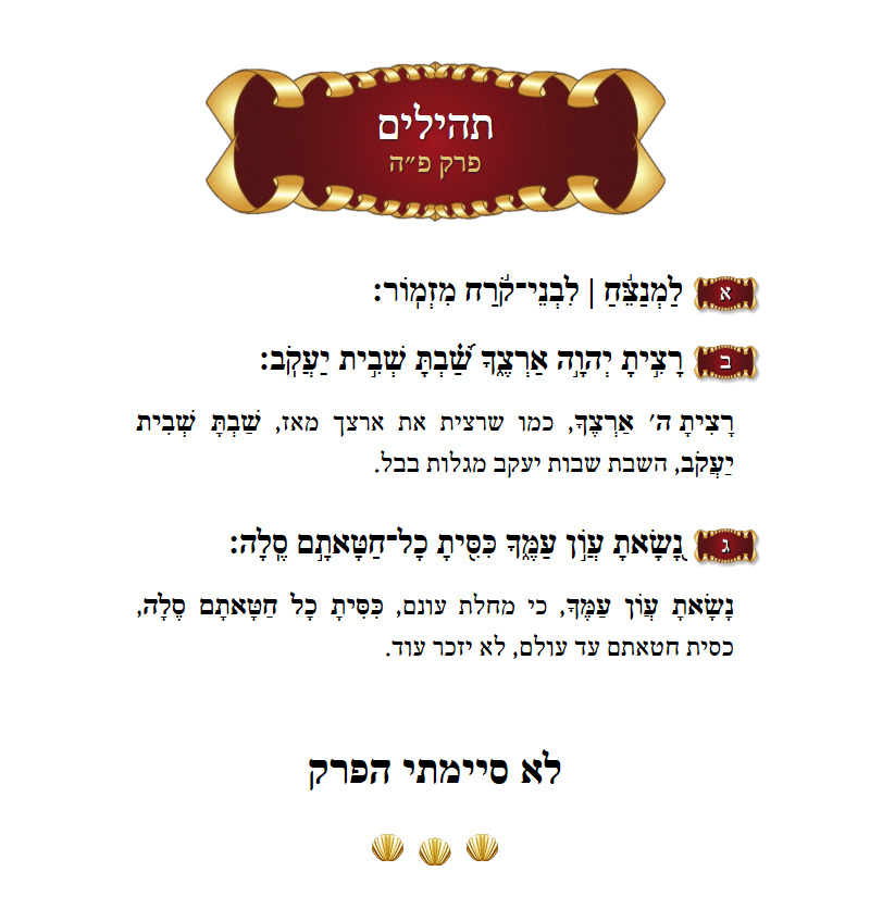 Sefer Tehillim Chapter 85 with commentary