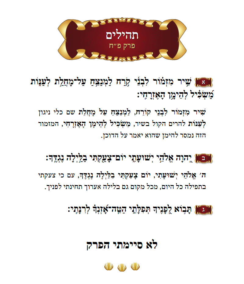 Sefer Tehillim Chapter 88 with commentary
