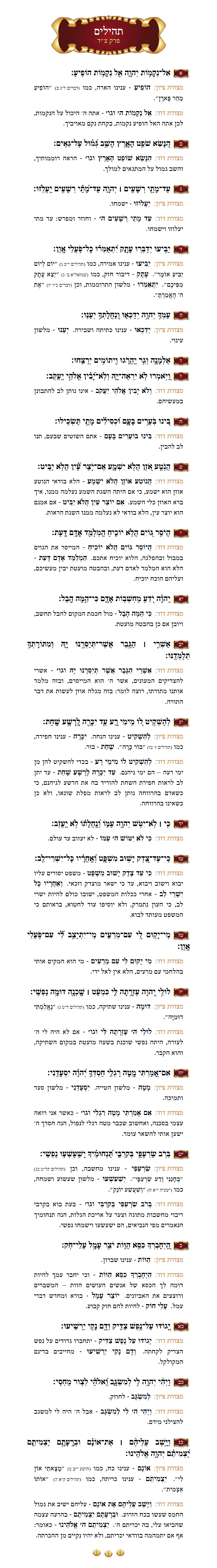 Sefer Tehillim Chapter 94 with commentary