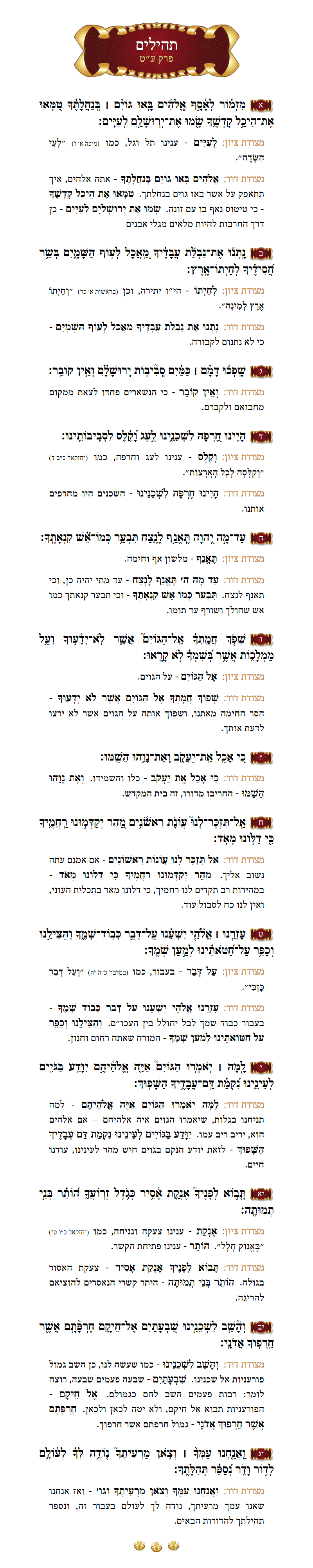 Sefer Tehillim Chapter 97 with commentary