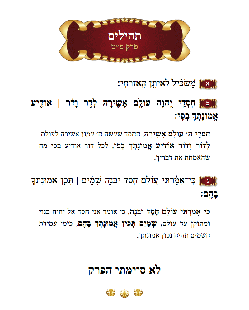 Sefer Tehillim Chapter 98 with commentary