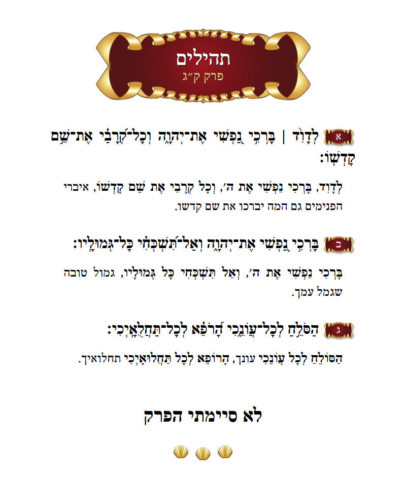 Sefer Tehillim Chapter 130 with commentary
