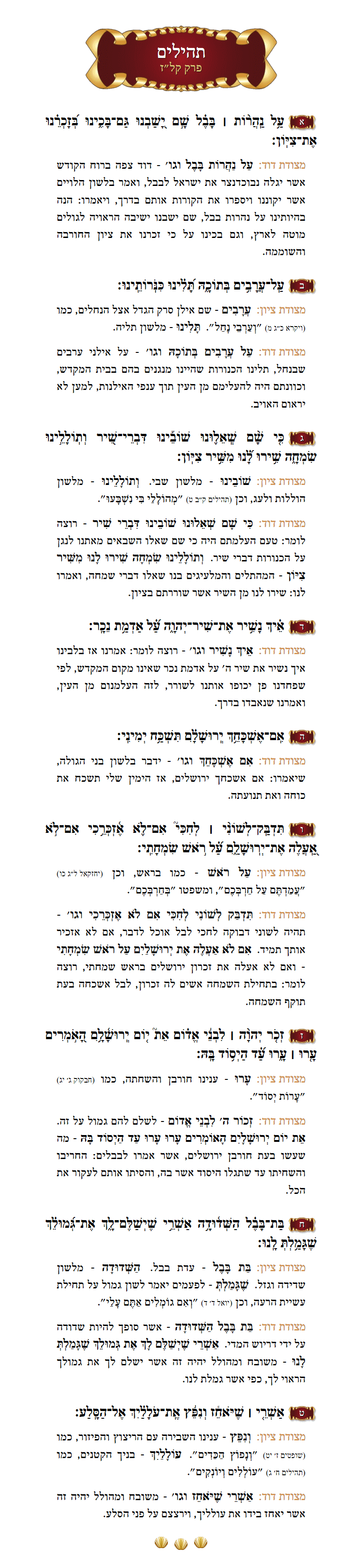 Sefer Tehillim Chapter 137 with commentary