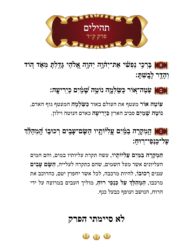 Sefer Tehillim Chapter 140 with commentary