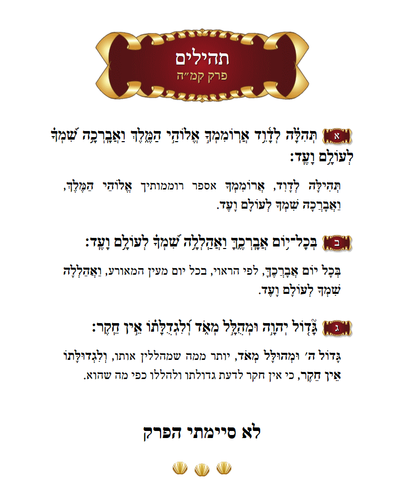Sefer Tehillim Chapter 145 with commentary