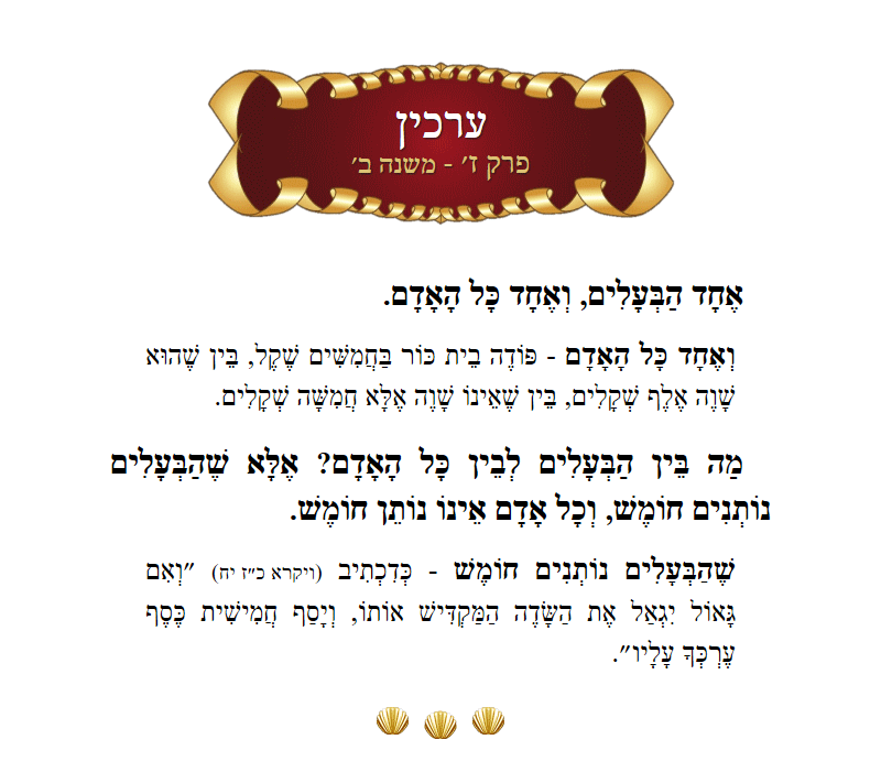 Masechta Arachin Chapter 7 Mishnah 2 with commentary