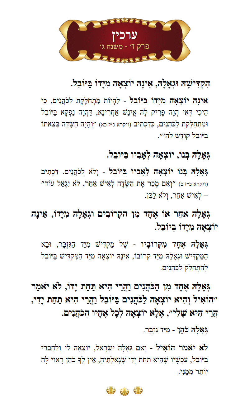 Masechta Arachin Chapter 7 Mishnah 3 with commentary