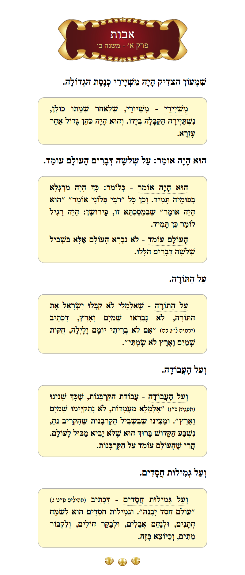 Masechta Avos Chapter 1 Mishnah 2 with commentary