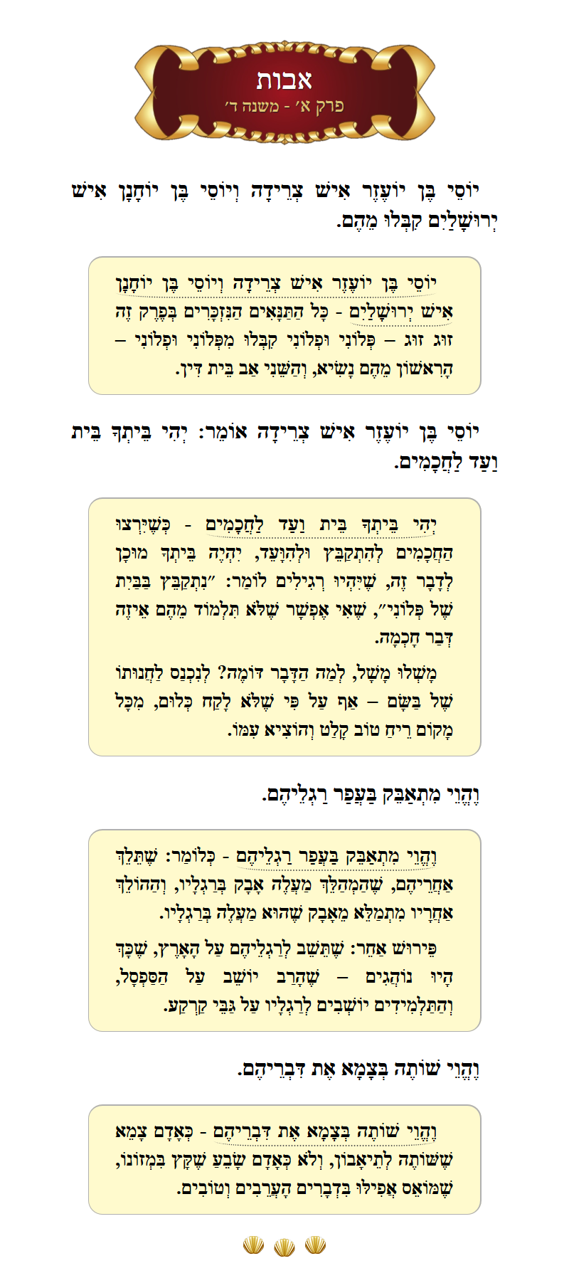 Masechta Avos Chapter 1 Mishnah 4 with commentary