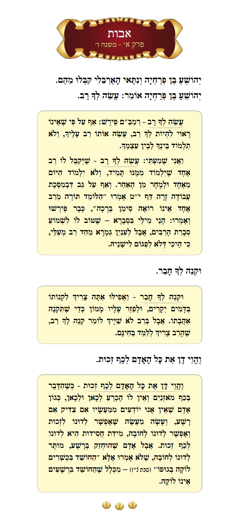 Masechta Avos Chapter 1 Mishnah 6 with commentary