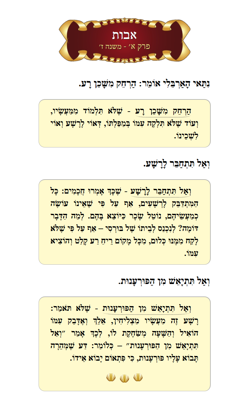 Masechta Avos Chapter 1 Mishnah 7 with commentary