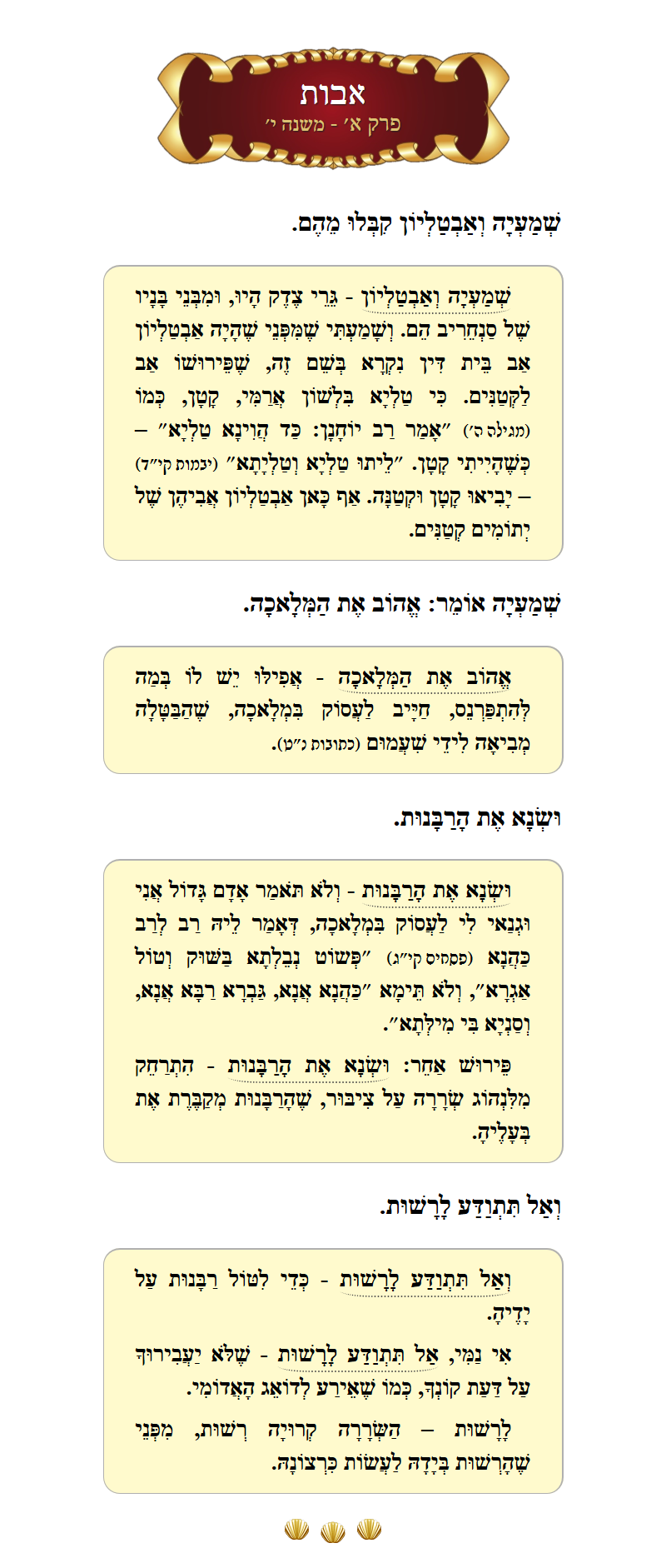 Masechta Avos Chapter 1 Mishnah 10 with commentary
